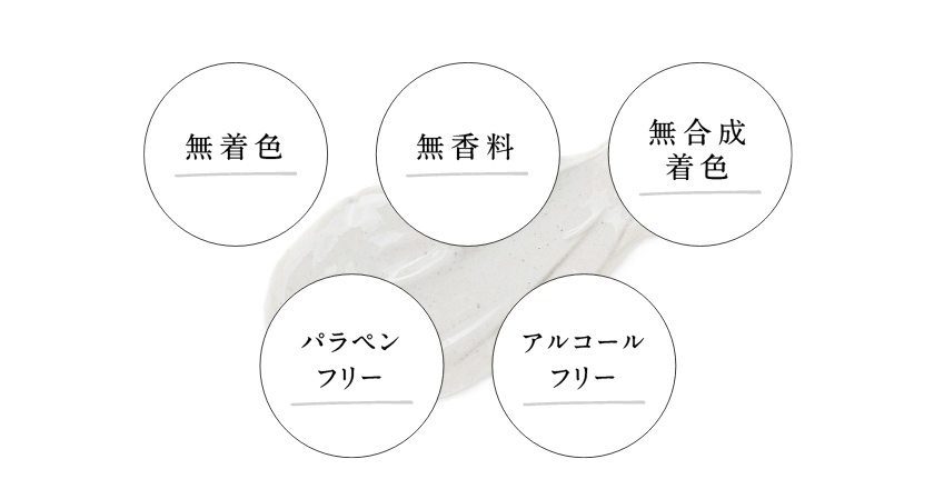 もぐりベッド○