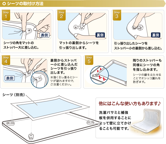 Pefami �ȥ���ޥå�