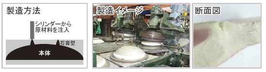 �ץ�å� ����